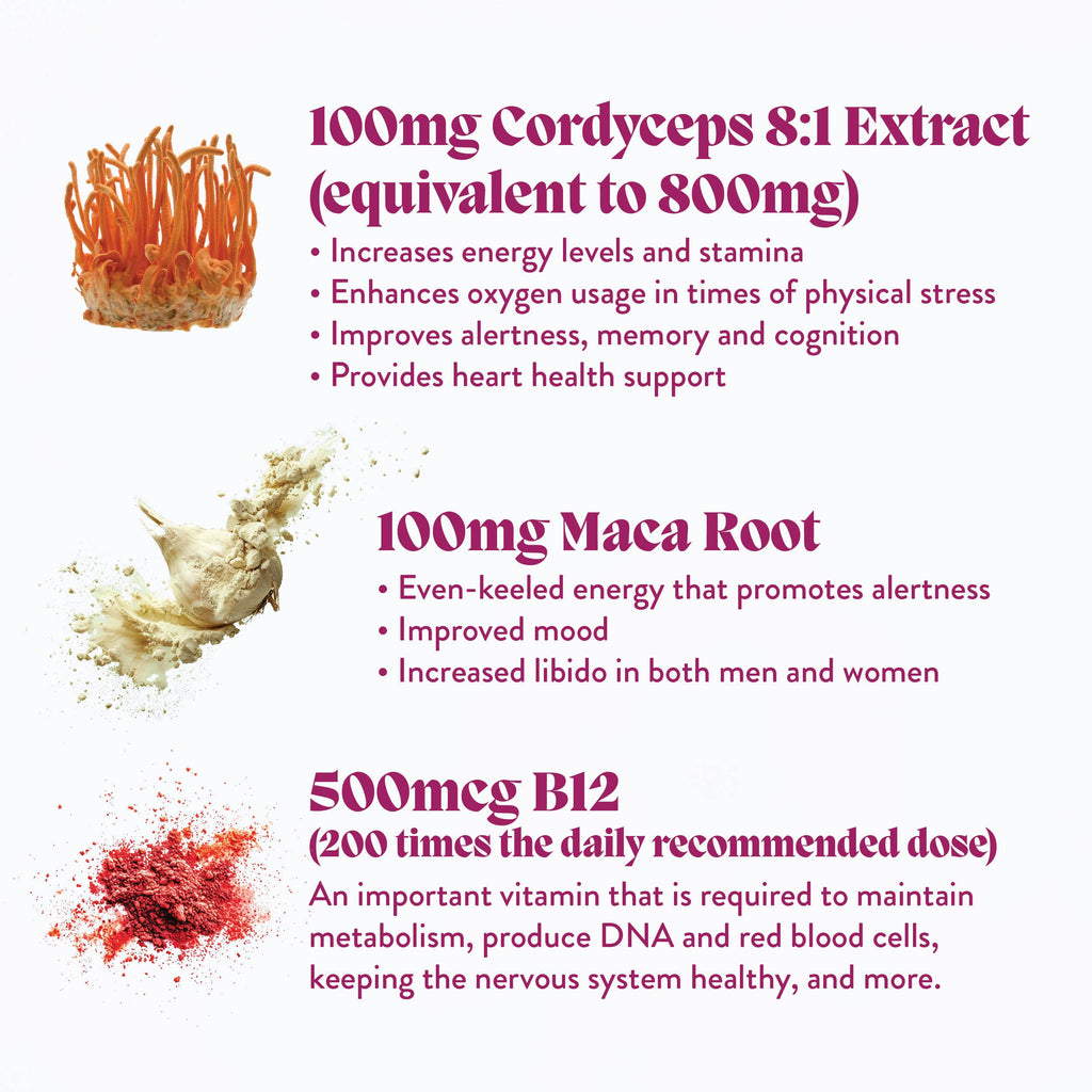 Motivate Mushroom Gummies (30) / Vegan Supplement / Energy