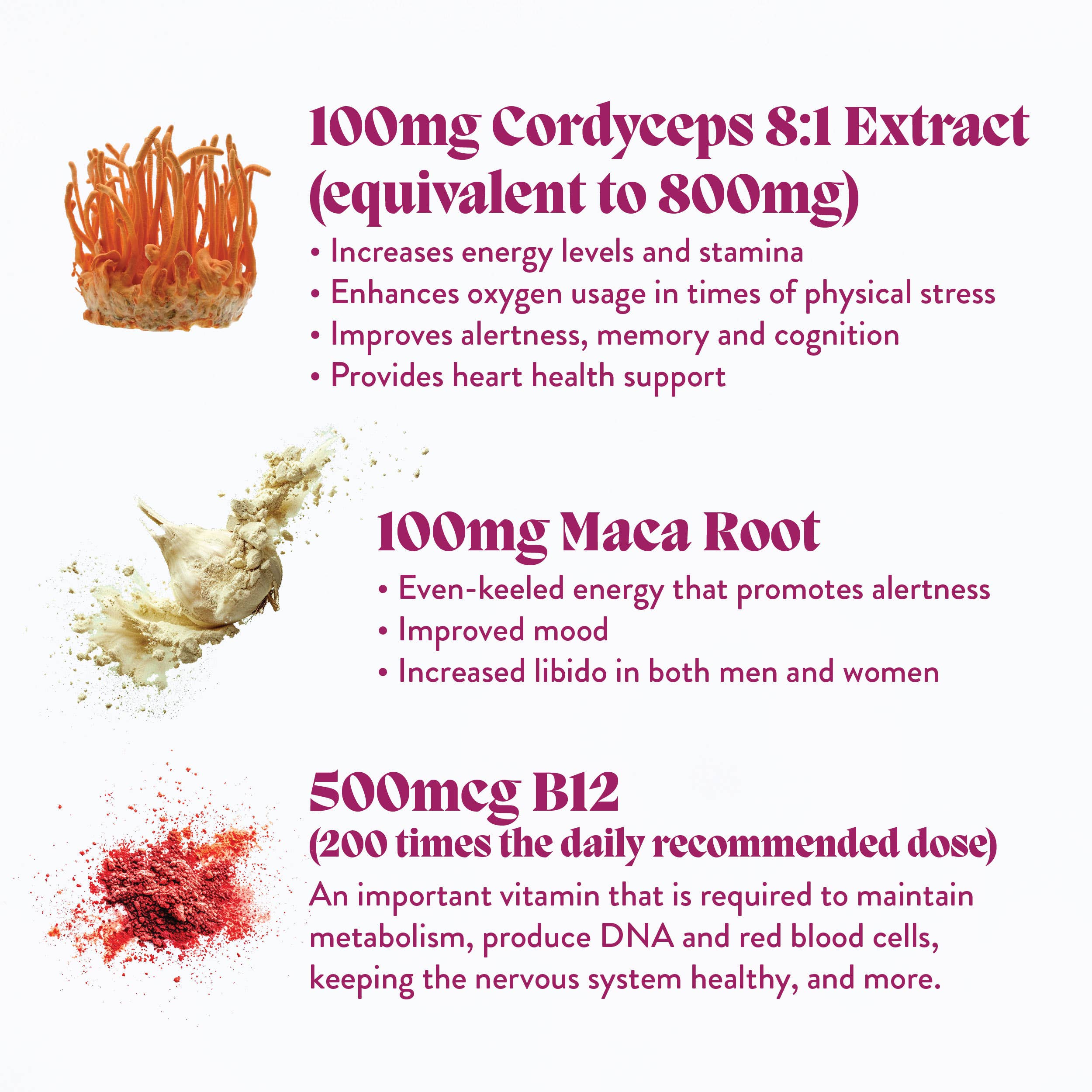 Motivate Mushroom Gummies (30) / Vegan Supplement / Energy