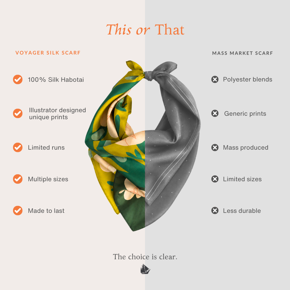 Workday Botanical Scarf | 100% Silk Bandana | Navy Rust